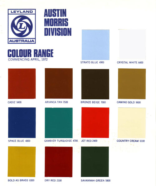 Morris Marina Paint Colours